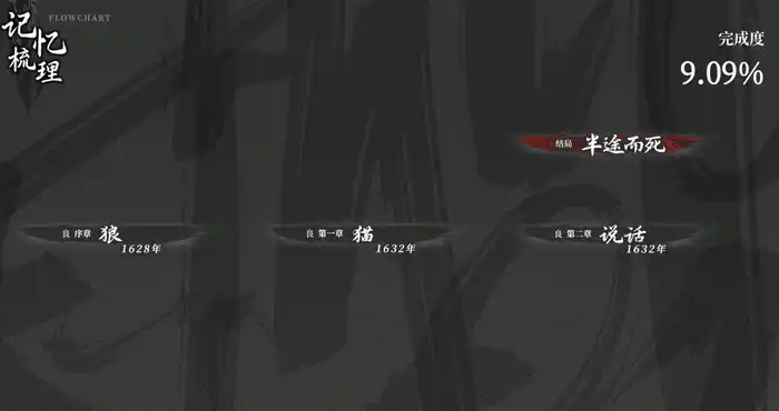 Snipaste 2024 04 28 01 58 49 饿殍:明末千里行 V1.30官方中文版【ADV游戏】PC游戏